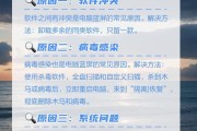 电脑开机蓝屏的原因分析（揭秘电脑开机蓝屏的根源及解决方法）