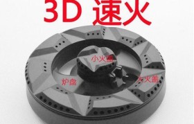 以老板3D速火怎么样（3D速火）