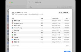 掌握苹果电脑使用教程，轻松玩转台式机（苹果电脑操作技巧大揭秘，让你的台式机更高效）