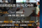 创业邦会员服务的优势和价值（解锁创业成功的关键，充分发挥创业邦会员的优势）