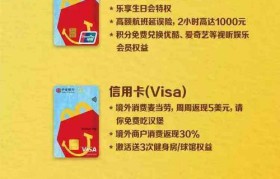 中信白条联名卡（一卡在手，享受无忧消费生活）