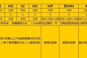 斐讯K2P原厂救砖教程（详解斐讯K2P原厂救砖方法，让你的路由器焕然一新）