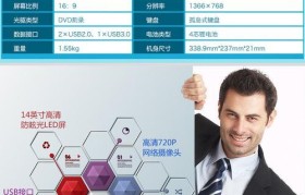 以HP服务器光盘安装Win7系统教程（详细步骤指南，让您轻松安装Win7系统）
