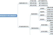 常用需求分析方法探析（揭秘需求分析方法的奥秘与实践）